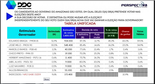 Pesquisa 1(2)